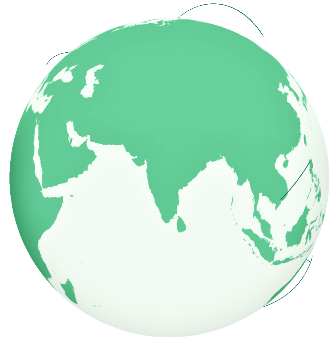 globe image